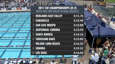 CIF-SS Div. 2 Boys 400 Freestyle Relay A-Final