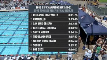 CIF-SS Div. 2 Boys 400 Freestyle Relay A-Final