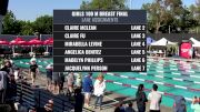 Speedo Grand Challenge Girl's 7 - 12 100 Breastroke Final