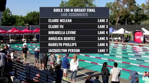 Speedo Grand Challenge Girl's 7 - 12 100 Breastroke Final