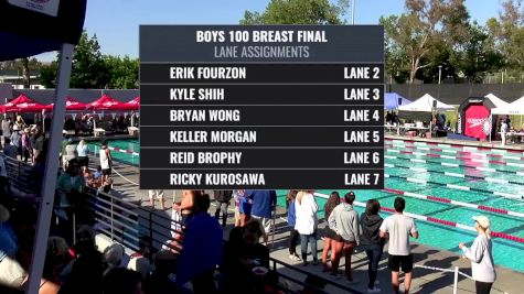 Speedo Grand Challenge Boy's 7 - 12 100 Breastroke Final