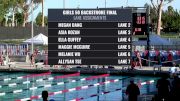 Speedo Grand Challenge Girl's 7 - 12 50 Backstroke Final