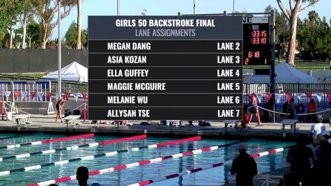 Speedo Grand Challenge Girl's 7 - 12 50 Backstroke Final