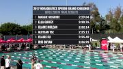 Speedo Grand Challenge Boy's 7-12 200 IM Final