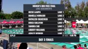 Speedo Grand Challenge Girl's 800 Freestyle Final