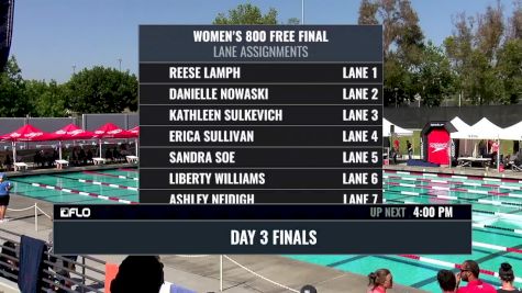 Speedo Grand Challenge Girl's 800 Freestyle Final