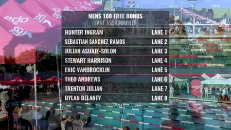 Speedo Grand Challenge Boy's 100 Freestyle C-Final