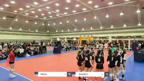 Metro vs Brooklyn - 2022 JVA Charm City Challenge presented by Nike