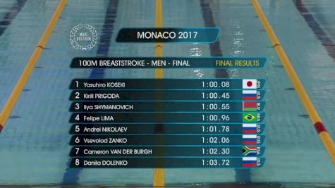 Monaco Women's 200m Breast Final