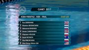 Canet Men's 400m Free Final