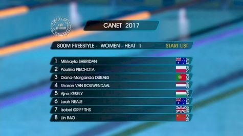 Canet Women's 800m Free Final