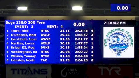 Triangle Classic | Boys 15-18 200 Free A-Final