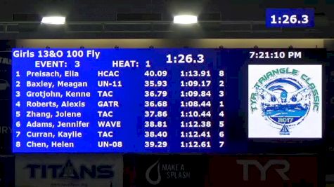 Triangle Classic | Girls 13-14 100 Fly A-Final