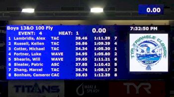 Triangle Classic | Boys 13-14 100 Fly A-Final