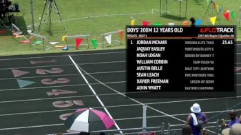 Ms Boy's 200m, Round 2 Heat 1 - Age age 12