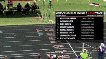 Girl's 200m, Round 2 Heat 1 - Age 17-18