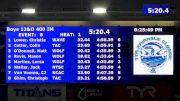 Triangle Classic | Boys 13 & Over 400 IM A-Final