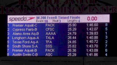 Austin Sectionals | Men 200m Free Relay Heat 4