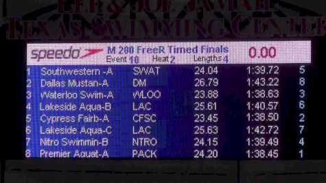 Austin Sectionals | Men 200m Free Relay Heat 3