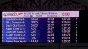 Austin Sectionals | Men 200m Free Relay Heat 2