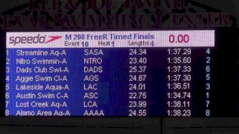 Austin Sectionals | Men 200m Free Relay Heat 2