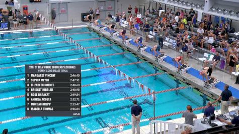 Austin Sectionals | Women 200m Breaststroke D-Final