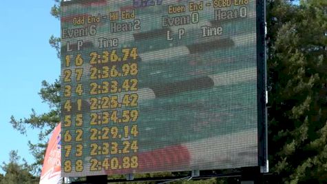 Junior Olympics | Girls 13 - 100m Butterfly Final