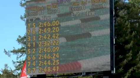 Junior Olympics | Girls 12 - 200m Backstroke Final