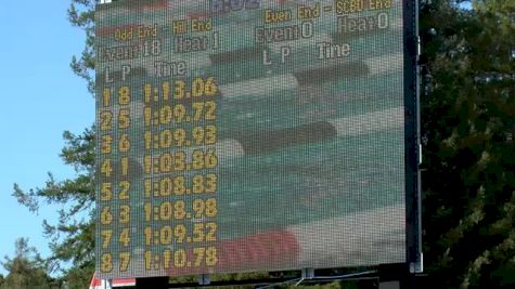 Junior Olympics | Boys 14 - 100m Backstroke Final