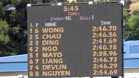 Junior Olympics | Boys 14 - 200m Breaststroke Final