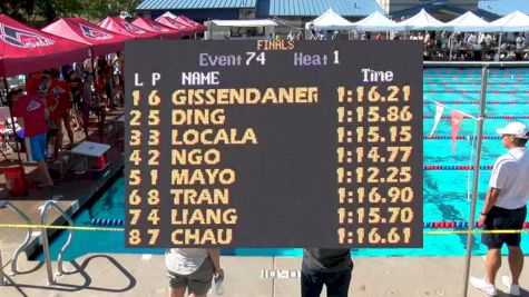 Junior Olympics | Boys 14 - 100m Breaststroke Final