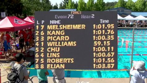 Junior Olympics | Girls 13 - 100m Breaststroke Final