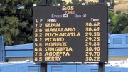 Junior Olympics | Girls 10&U - 50m Freestyle Final