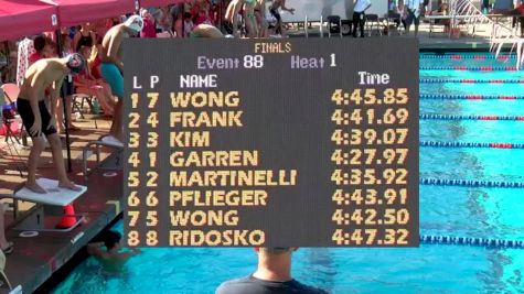 Junior Olympics | Boys 14 - 400m Freestyle Final