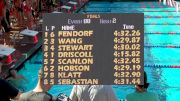 Junior Olympics | Girls 11-12 - 400m Freestyle Relay Final Heat 1