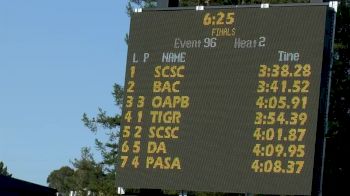 Junior Olympics | Boys 13-14 - 400m Freestyle Relay Final Heat 3