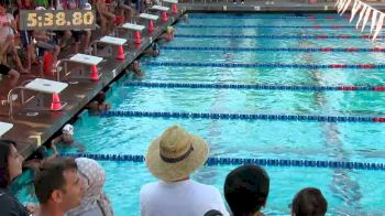 Junior Olympics | Boys 11 - 400m IM Final