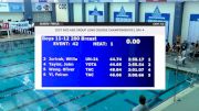 2017 NCS LC Champs | Girls 13-14 100m Freestyle B-Final