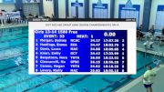 2017 NCS LC Champs | Boys 13-14 1500m Freestyle Final