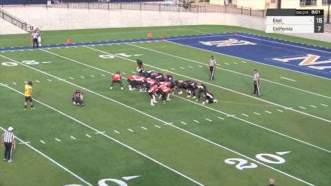 2nd Quarter - Extra Point - Spencer Groner #14 (Good)
