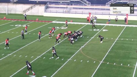 2nd Quarter - Rush - Anthony Dixon #0 (2-Yards)