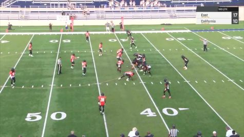 3rd Quarter - Rush - Anthony Dixon #0 (2-Yards)
