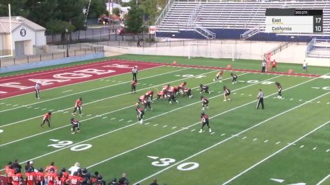 3rd Quarter - Rush - Matt Davis #2 (6-Yards)
