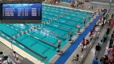 TAGS | Boys 13 - 14 800 Freestyle Heat 3