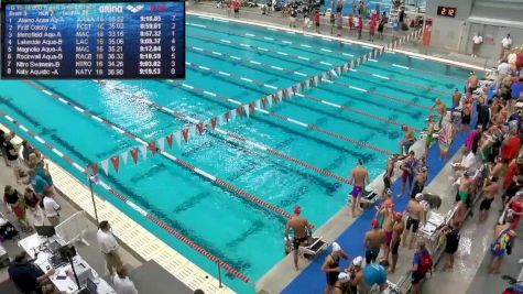 2017 Long Course TAGS | Boys 13 - 14 800 Freestyle Relay Heat 2