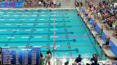 2017 Long Course TAGS | Boys 13-14 200IM B-Final