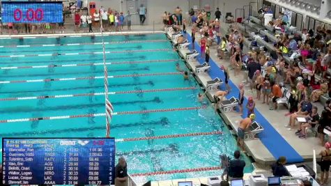 2017 Long Course TAGS | Girls 10 & Under 100 Free B-Final