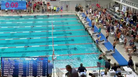 2017 Long Course TAGS | Boyss 10 & Under 100 Free B-Final