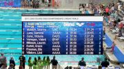 2017 Long Course TAGS | Girls 10 & Under 200 Freestyle A-Final