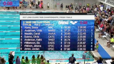 2017 Long Course TAGS | Boys 10 & Under 200 Freestyle B-Final